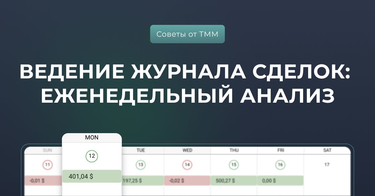 Ведение журнала сделок: еженедельный анализ